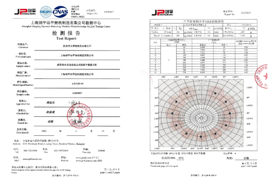 銅的應(yīng)用